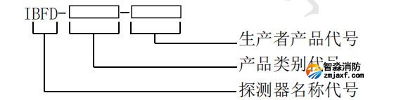 圖像型火災(zāi)探測(cè)器型號(hào)編制方法
